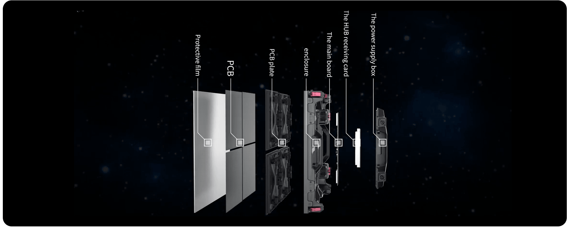 OnStage2.5-Indoor-and-Outdoor-Led-Video Panel